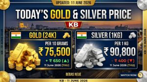 Today gold and silver rates